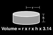 cylinder